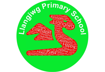 Llangiwg Primary